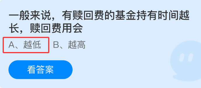 一般来说，有赎回费的基金持有时间越长，赎回费用会(图1)