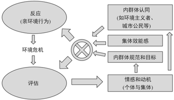 国产游戏的风评战争——传播是如何发挥作用(图8)