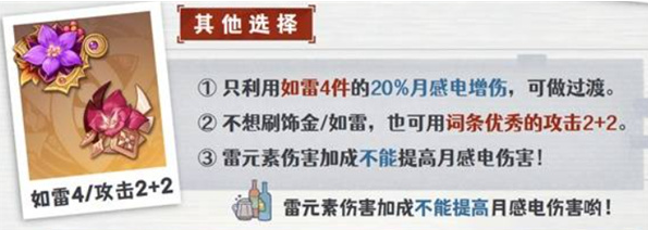 原神伊涅芙圣遗物搭配攻略2