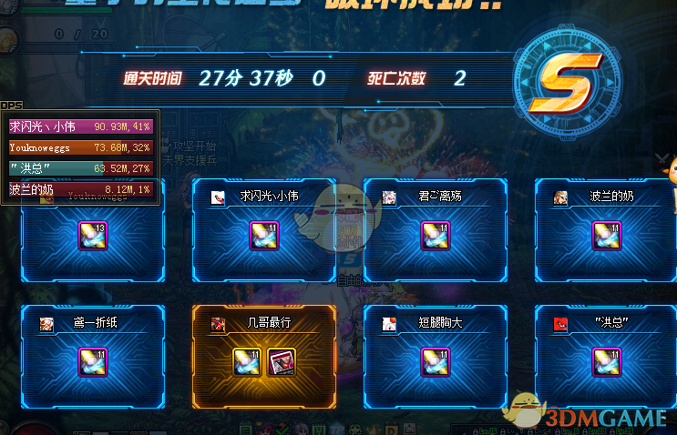 《DNF》超时空漩涡红眼门槛介绍(图3)