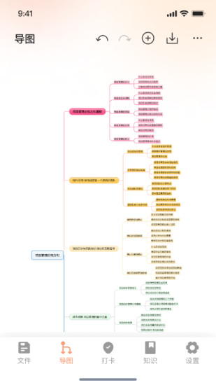 
星溯思维导图日常打卡星球
