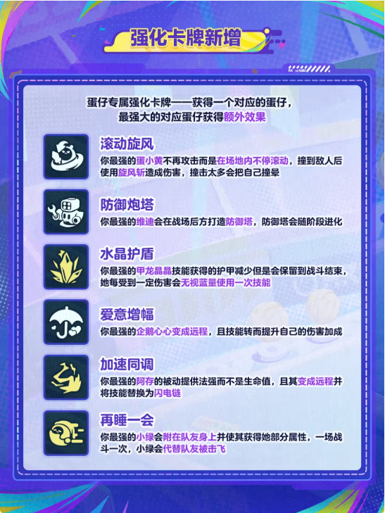 《蛋仔派对》蛋仔碰碰棋新增卡牌一览(图2)