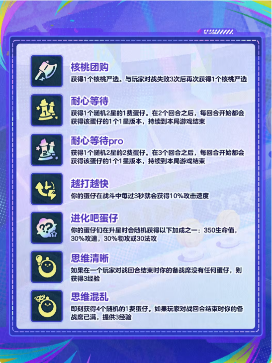 《蛋仔派对》蛋仔碰碰棋新增卡牌一览(图6)