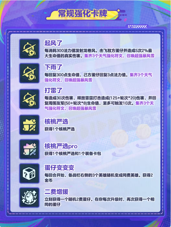 《蛋仔派对》蛋仔碰碰棋新增卡牌一览(图5)