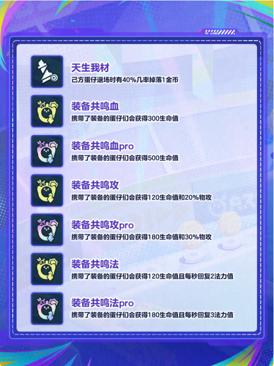 《蛋仔派对》蛋仔碰碰棋新增卡牌一览(图7)