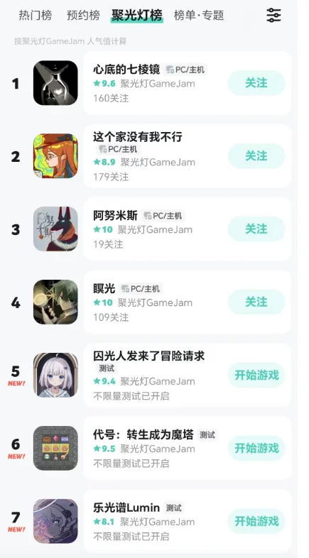 150万奖金，21天，在线见证创意的诞生 | 第二届TapTap聚光灯GameJam来了