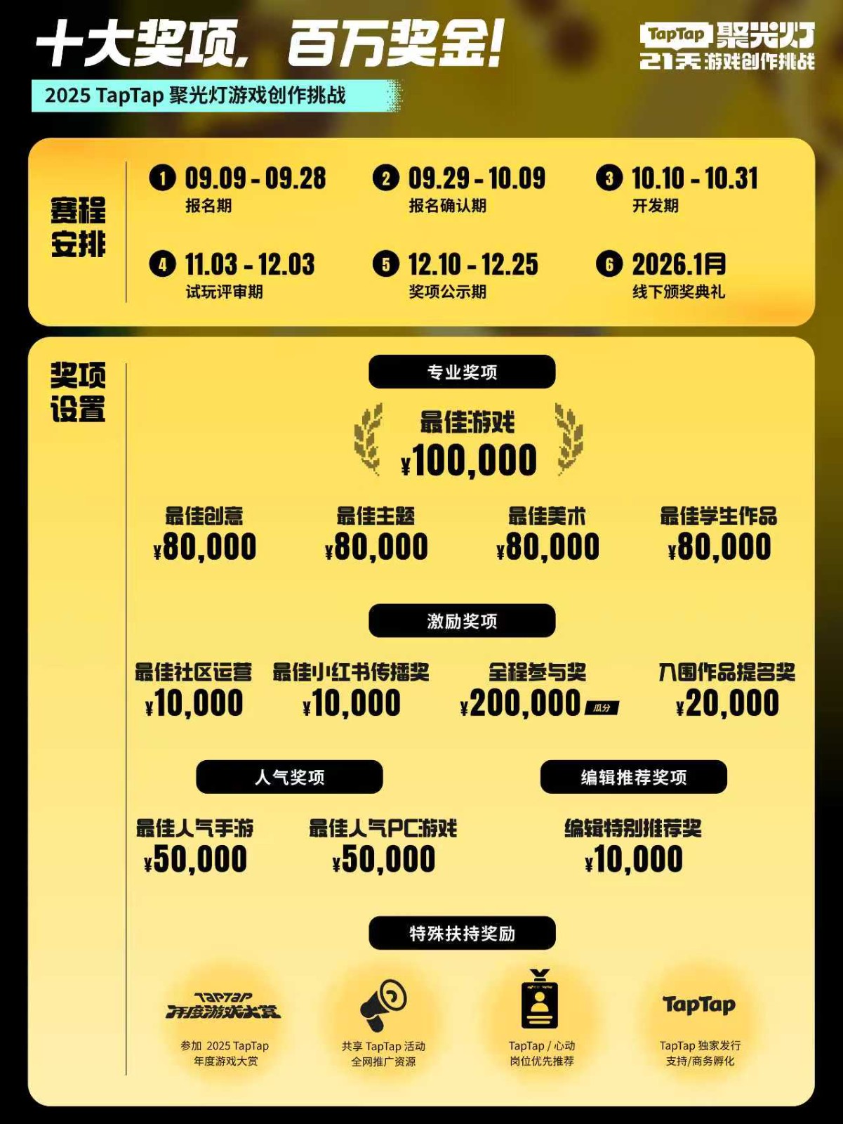 150万奖金，21天，在线见证创意的诞生 | 第二届TapTap聚光灯GameJam来了