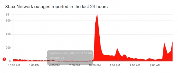 《空洞骑士：丝之歌》发售火爆却环国区好评？(图7)