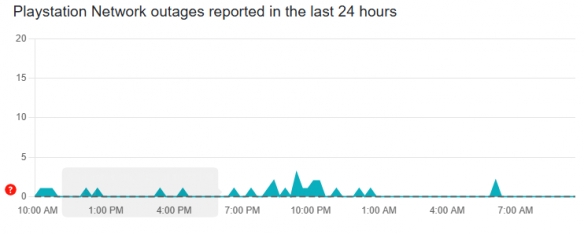 《空洞骑士：丝之歌》发售火爆却环国区好评？(图6)