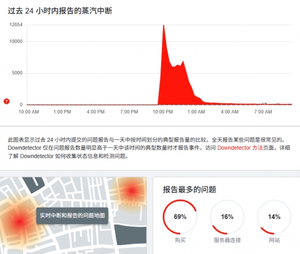 《空洞骑士：丝之歌》发售火爆却环国区好评？(图5)