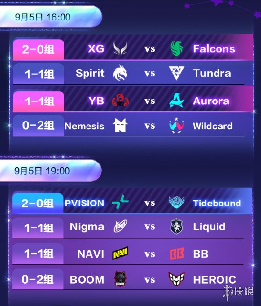 TI14首日战果出炉 中国战队XG和Tidebound均两连胜(图2)