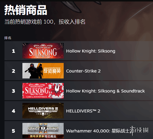 《丝之歌》登顶Steam全球热销榜！连它的OST都卖爆了(图2)