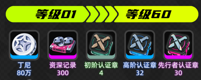 绝区零席德养成突破材料一览1