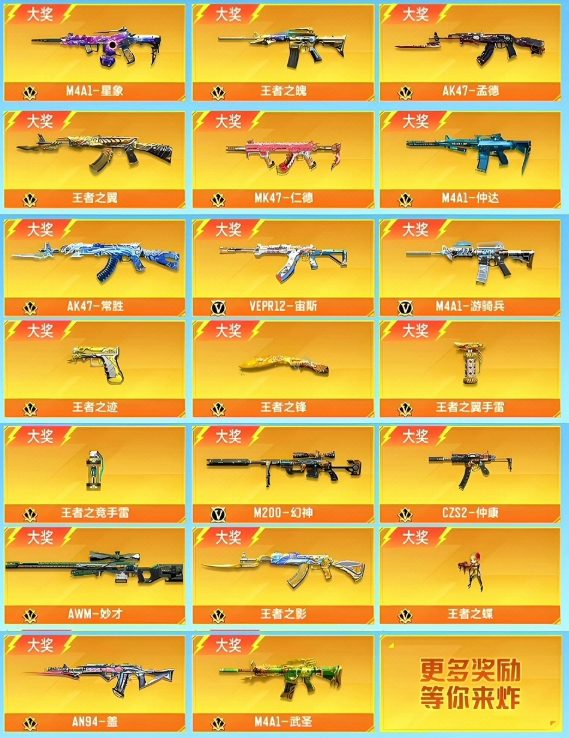 cf手游王炸黑市武器选择推荐2