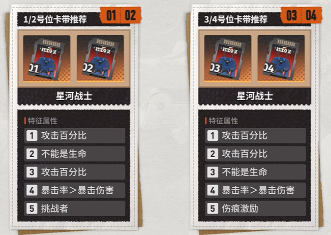 新月同行纺惑卡带搭配推荐1