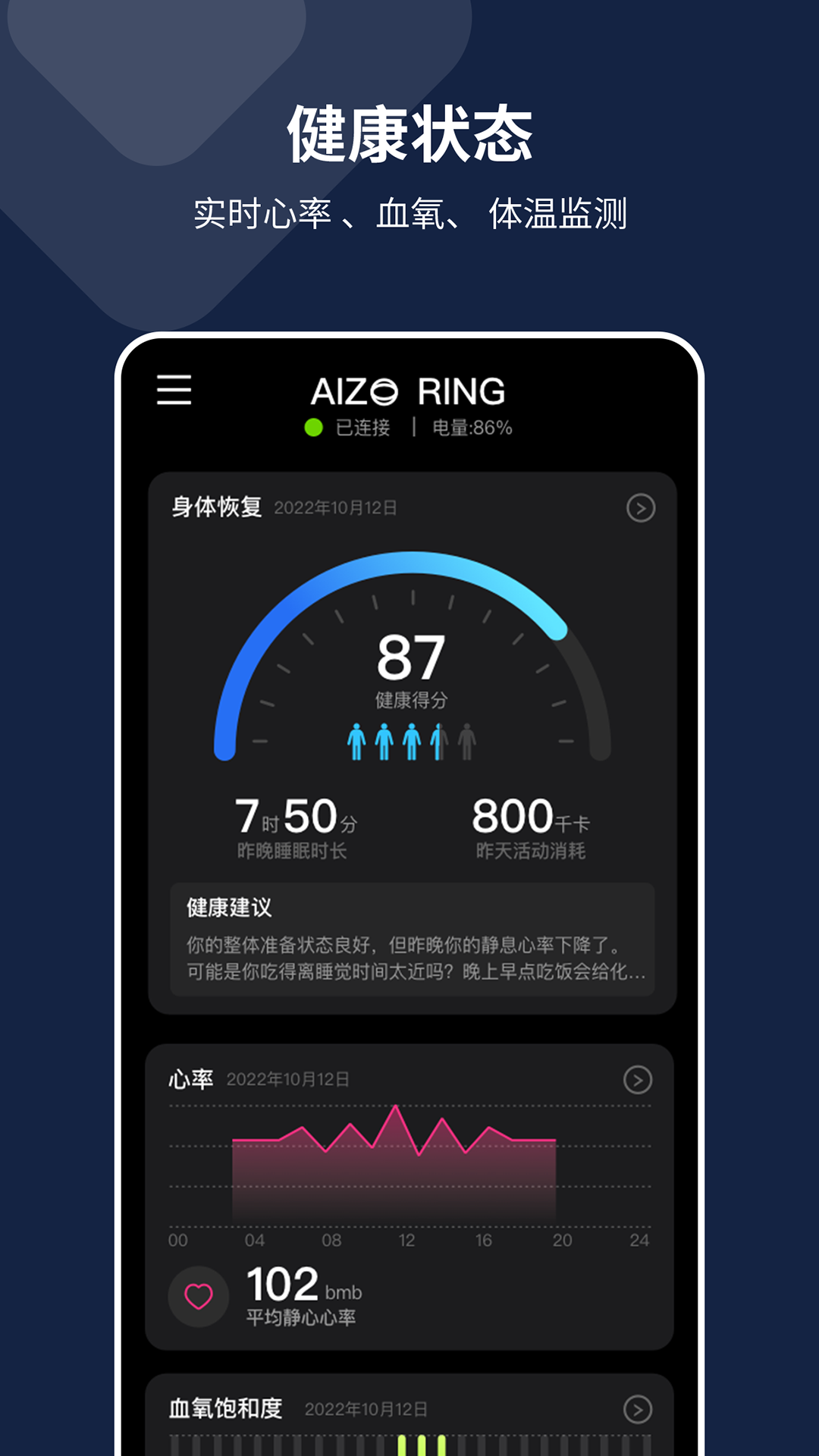 
AIZO RING app