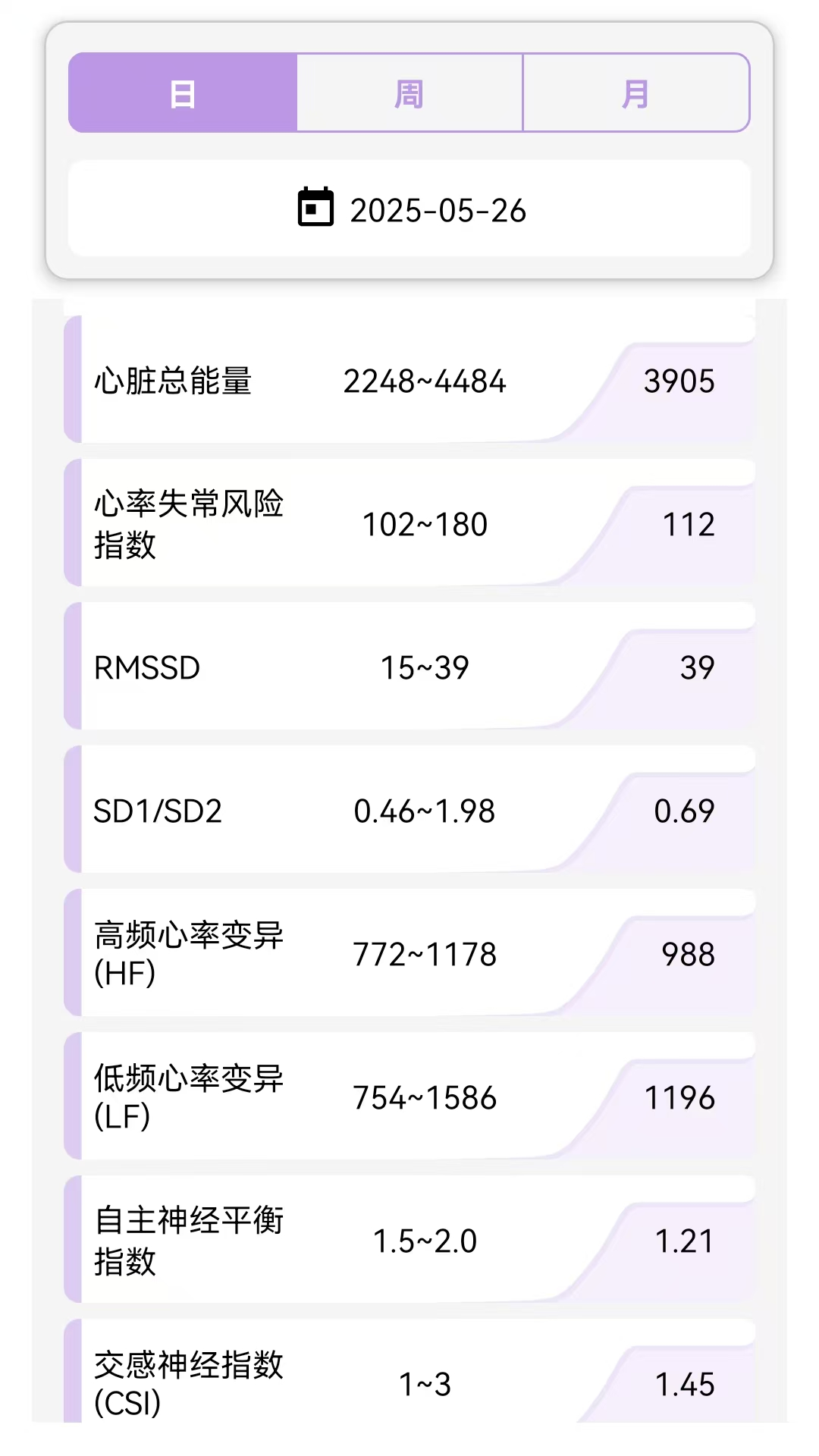 
康乃心智慧宝