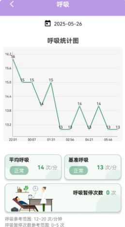 康乃心智慧宝(图1)