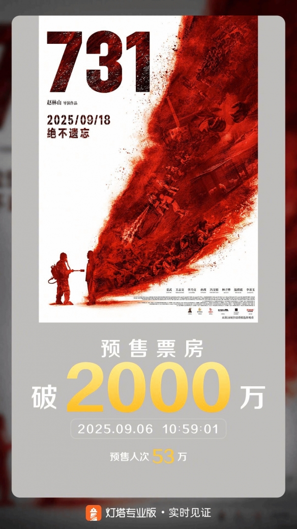 电影《731》预售票房突破2000万！9月18日正式上映(图1)