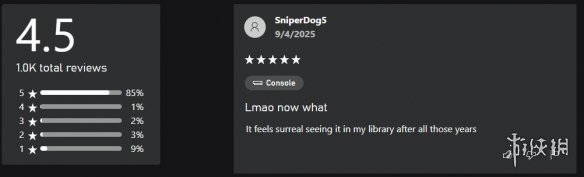 接近满分！《空洞骑士：丝之歌》PS商店获4.96评分(图2)