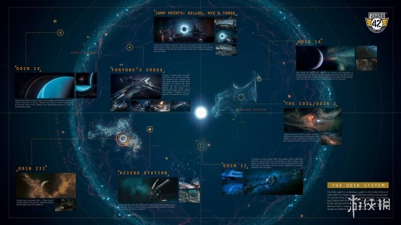 知名众筹陷阱《星际公民》开发商坚称游戏将于明年发售(图2)