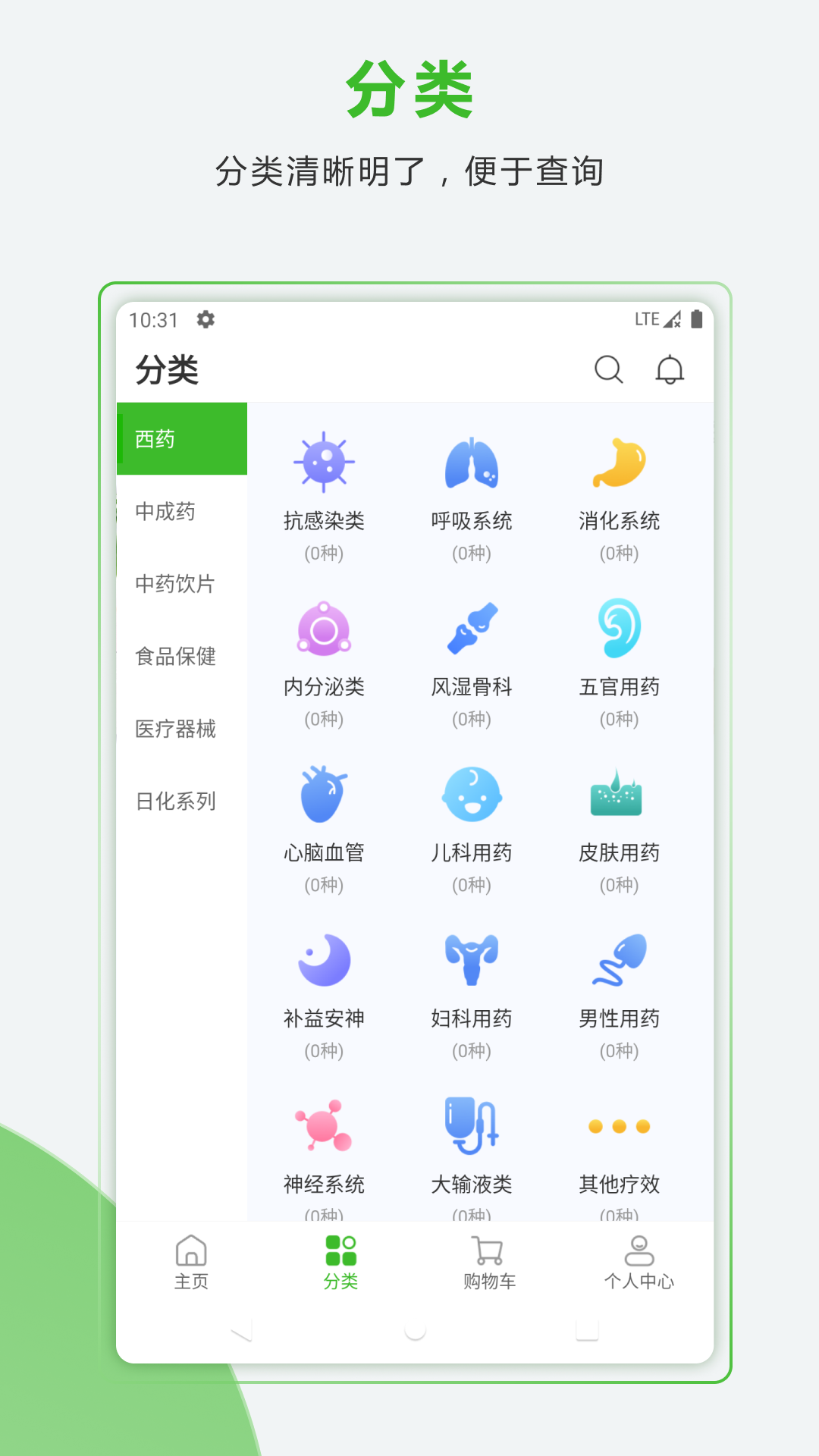 
合纵药易购app