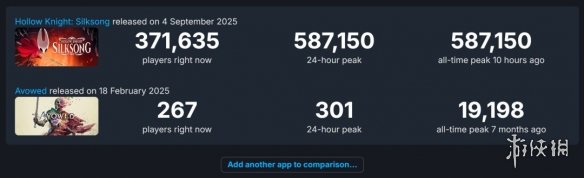 《丝之歌》打脸《宣誓》？网友：黑曜石创作早已固化(图2)