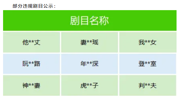 打击低俗与侵权！微信整治微短剧乱象：下架违规剧目(图2)