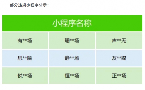 打击低俗与侵权！微信整治微短剧乱象：下架违规剧目(图3)