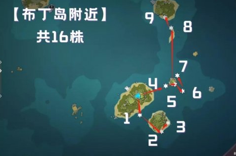 《原神》海灵芝采集路线是什么