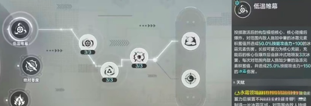 《逆战：未来》冰狙获取攻略(图4)