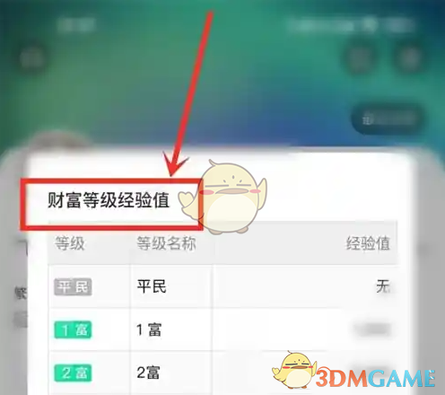 《酷狗直播》查看财富等级表方法(图4)