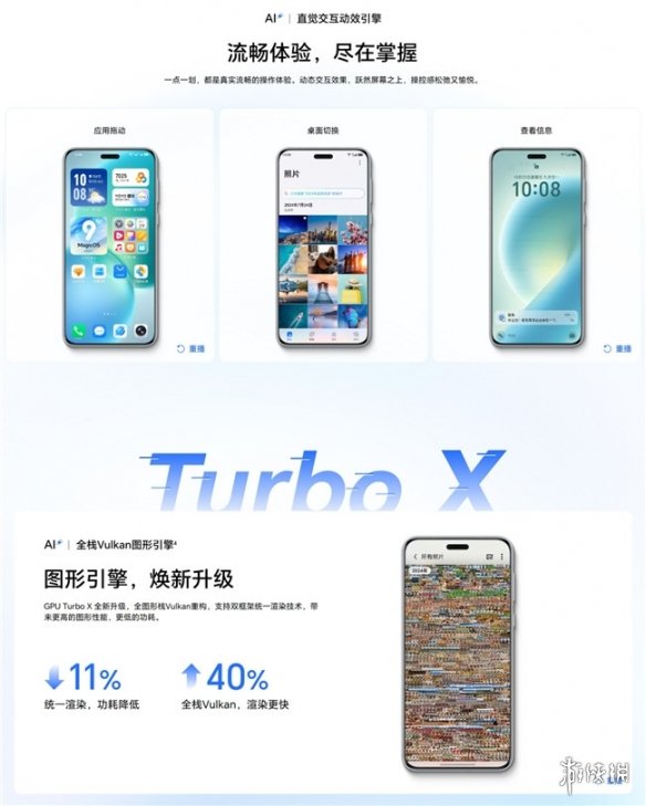 鲁大师8月新机性能/流畅/AI榜：iQOO下放旗舰芯夺双冠，荣耀小折AI登顶(图9)