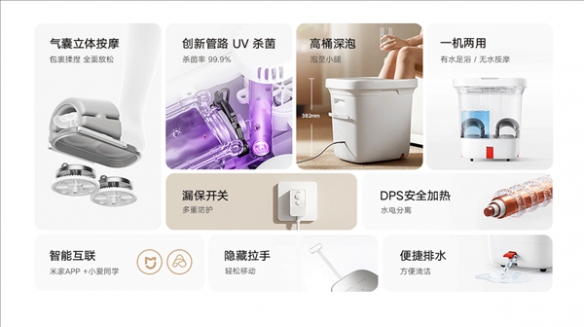 男人何必去足浴店?米家智能气囊足浴器2开卖 仅售699元(图2)