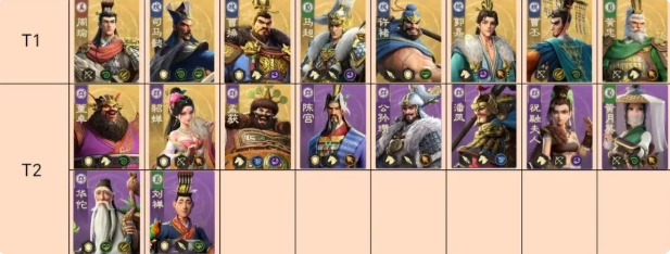 偃武s1赛季全武将强度排行榜3