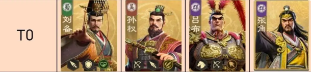 偃武s1赛季全武将强度排行榜1