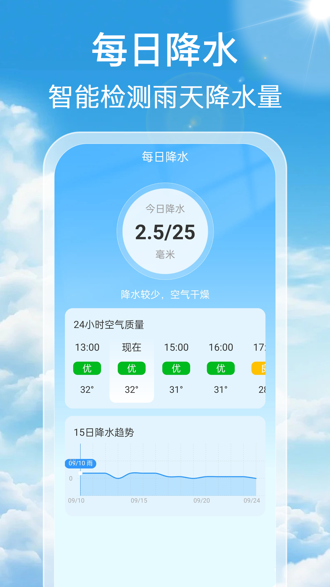 
气象预报通app