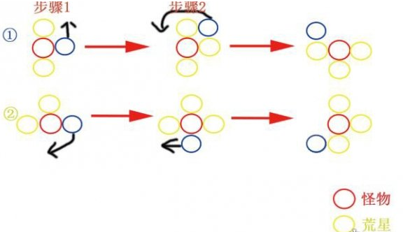 原神星陨剑怎么用