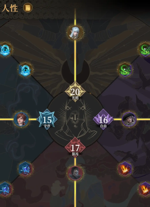 《地下城堡4：骑士与破碎编年史》人性选项攻略(图2)