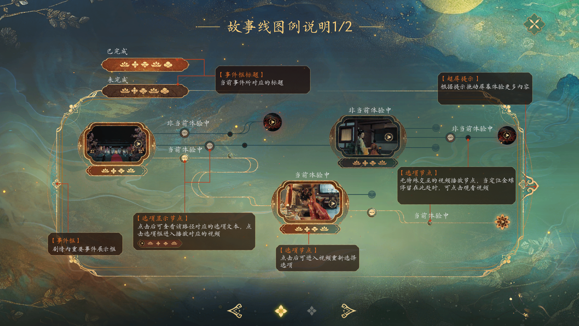 《盛世天下》新手玩法须知