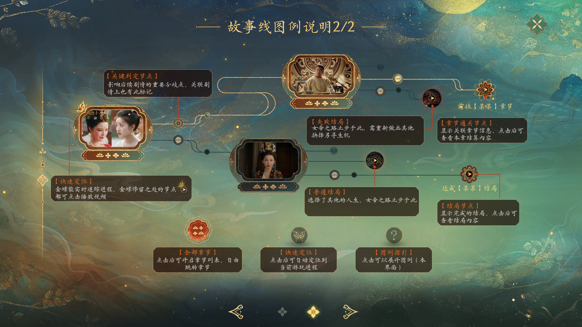 《盛世天下》新手玩法须知