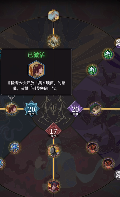 《地下城堡4：骑士与破碎编年史》初光神官天赋加点攻略(图3)