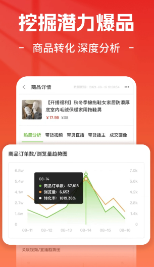 视频小店管家(图1)