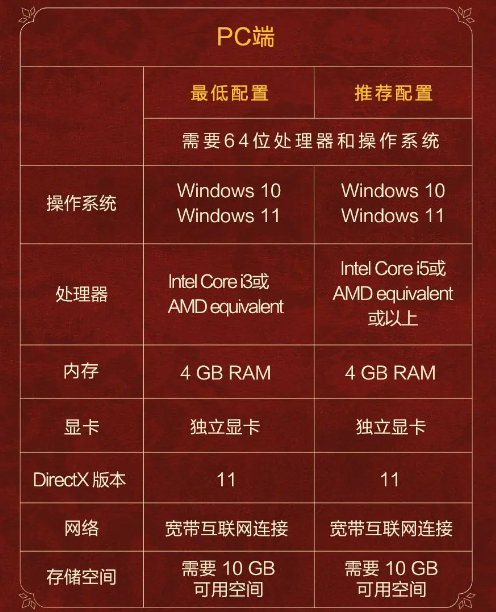 《盛世天下》下载及安装教程FAQ(图2)