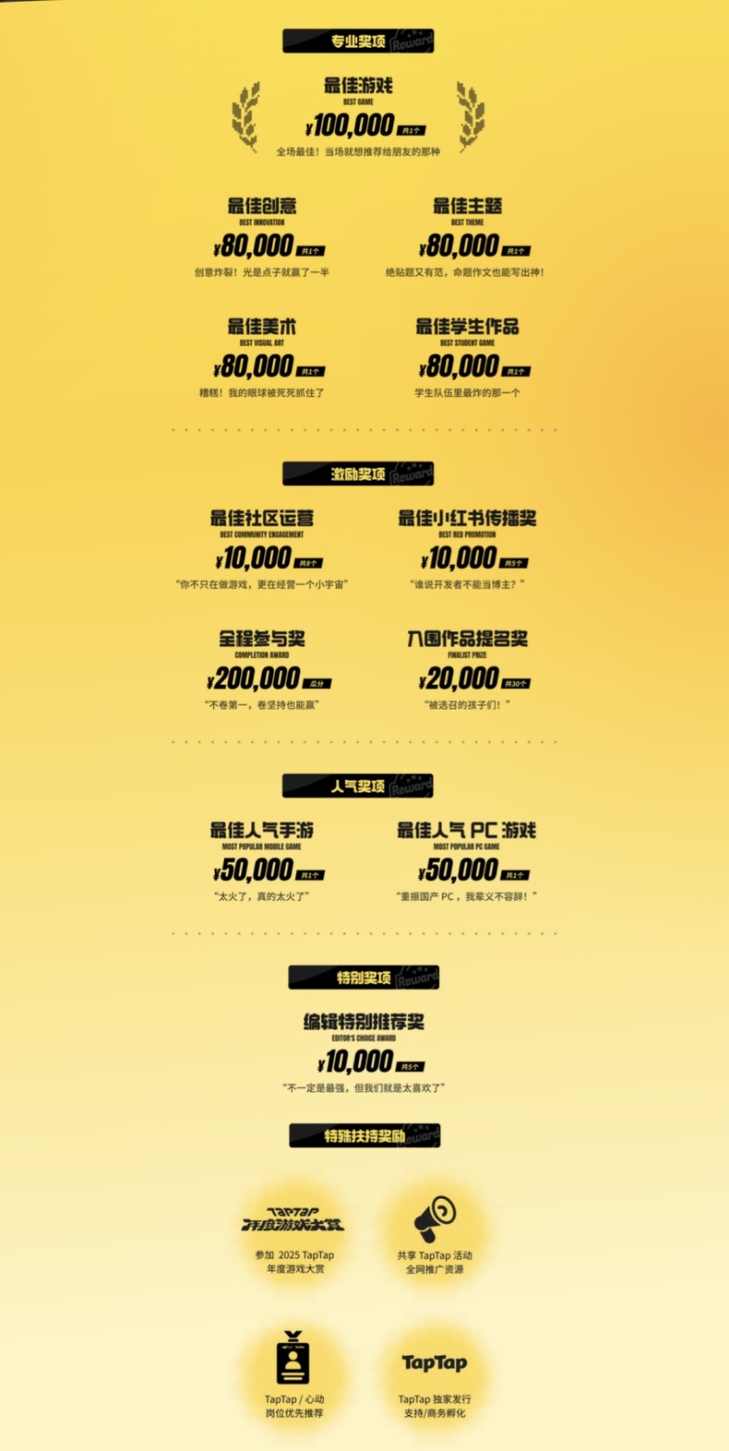 踏上实现游戏梦想的舞台，2025聚光灯21天游戏创作挑战开启报名