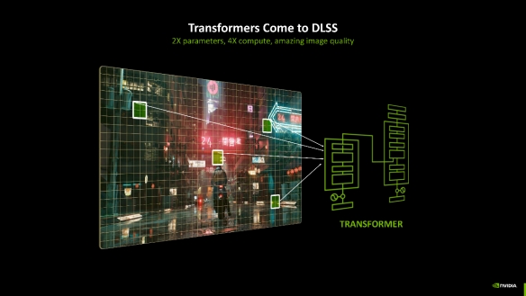 当下旗舰的最优选：索泰 RTX 5090 D v2 SOLID评测(图13)