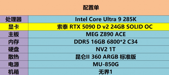 当下旗舰的最优选：索泰 RTX 5090 D v2 SOLID评测(图17)