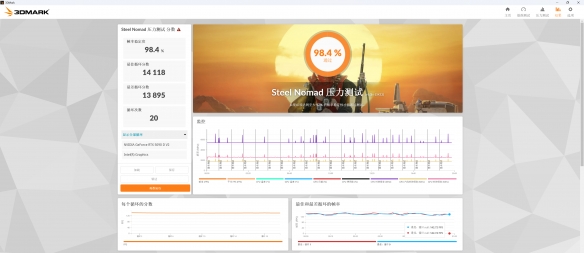 当下旗舰的最优选：索泰 RTX 5090 D v2 SOLID评测(图24)