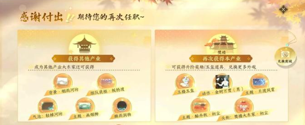 逆水寒手游拍卖产业方法攻略3