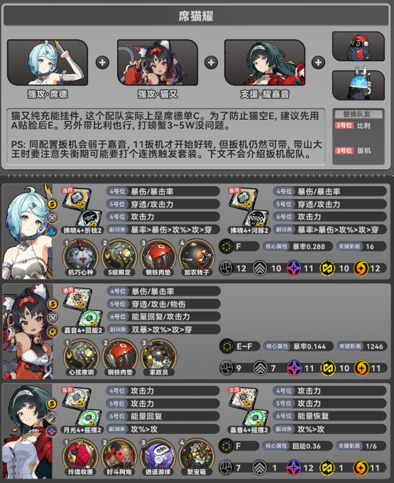 绝区零席德阵容搭配推荐2